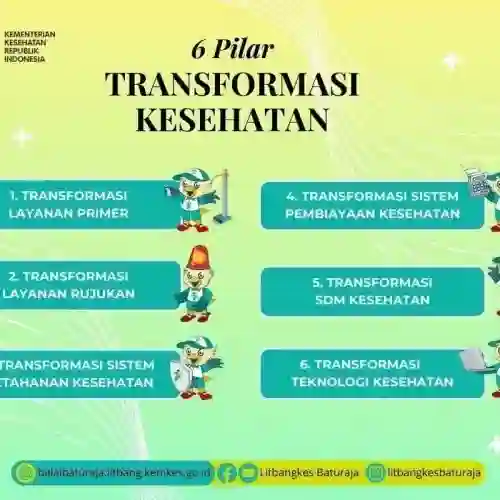 Transformasi Sistem Ketahanan Kesehatan